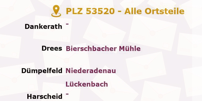 Postleitzahl 53520 Müllenbach, Rheinland-Pfalz - Alle Orte und Ortsteile