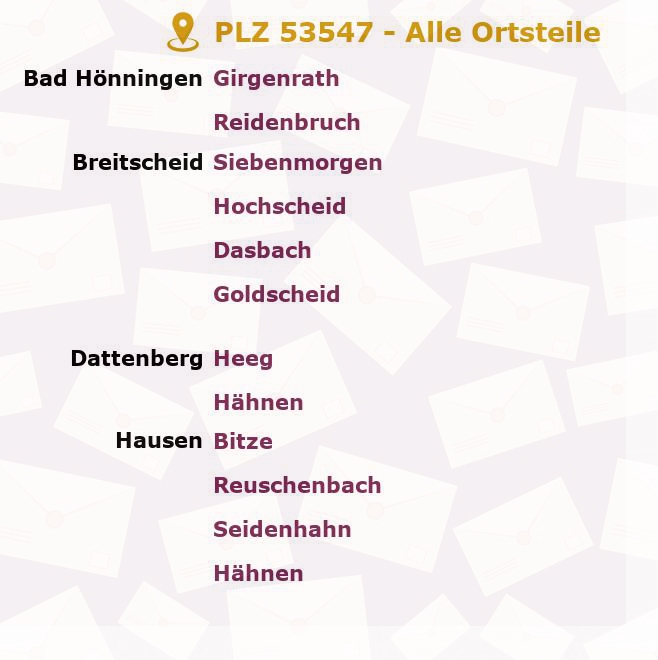 Postleitzahl 53547 Hausen, Rheinland-Pfalz - Alle Orte und Ortsteile