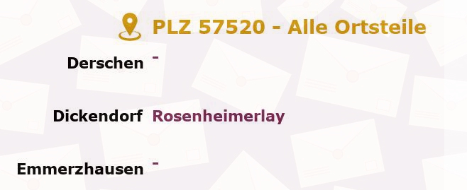 Postleitzahl 57520 Molzhain, Rheinland-Pfalz - Alle Orte und Ortsteile