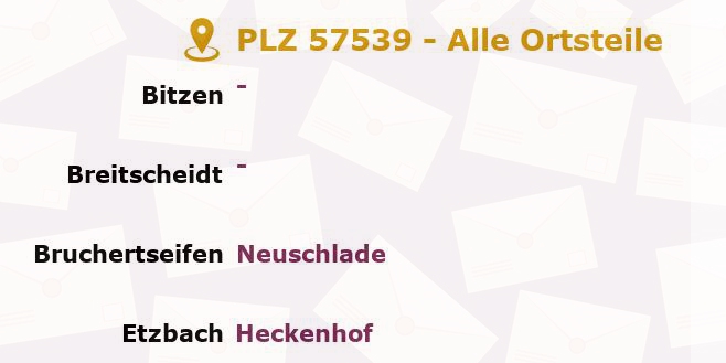 Postleitzahl 57539 Fürthen, Rheinland-Pfalz - Alle Orte und Ortsteile