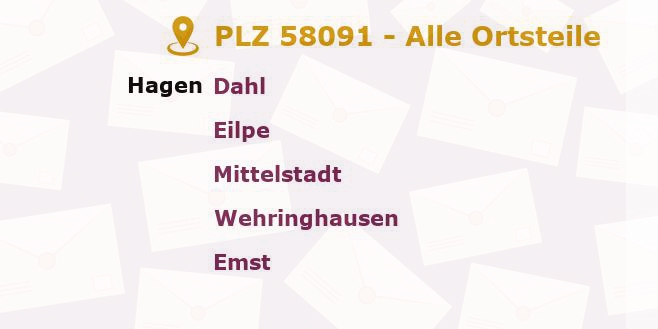 Postleitzahl 58091 Hagen, Nordrhein-Westfalen - Alle Orte und Ortsteile