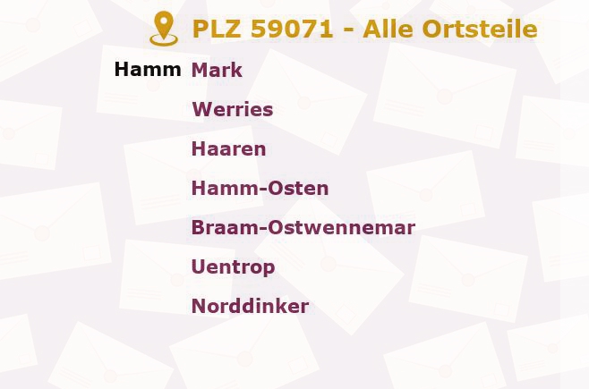 Postleitzahl 59071 Hamm, Nordrhein-Westfalen - Alle Orte und Ortsteile