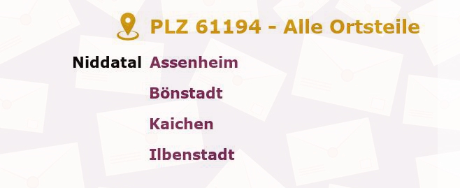 Postleitzahl 61194 Niederwöllstadt, Hessen - Alle Orte und Ortsteile