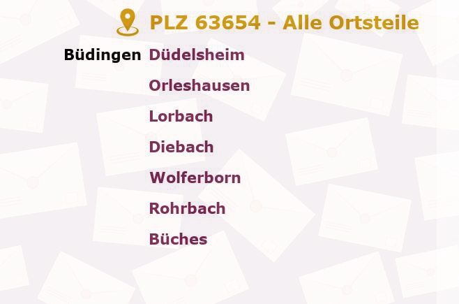 Postleitzahl 63654 Büdingen, Hessen - Alle Orte und Ortsteile