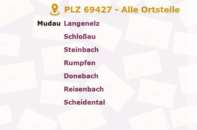 Postleitzahl 69427 Mudau, Baden-Württemberg - Alle Orte und Ortsteile