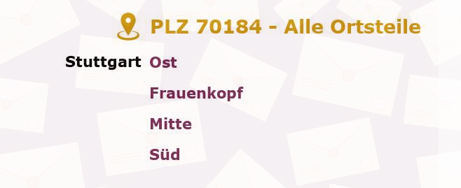 Postleitzahl 70184 Stuttgart, Baden-Württemberg - Alle Orte und Ortsteile