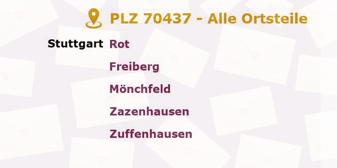 Postleitzahl 70437 Stuttgart, Baden-Württemberg - Alle Orte und Ortsteile