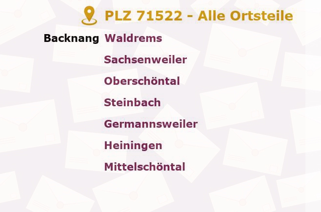 Postleitzahl 71522 Backnang, Baden-Württemberg - Alle Orte und Ortsteile