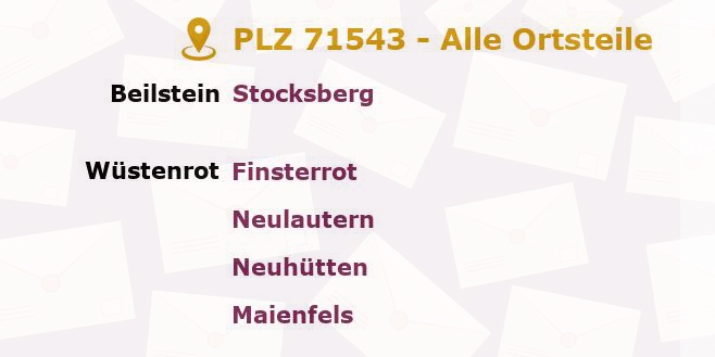 Postleitzahl 71543 Wüstenrot, Baden-Württemberg - Alle Orte und Ortsteile