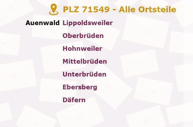 Postleitzahl 71549 Baden-Württemberg - Alle Orte und Ortsteile