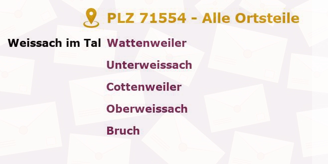 Postleitzahl 71554 Allmersbach, Baden-Württemberg - Alle Orte und Ortsteile