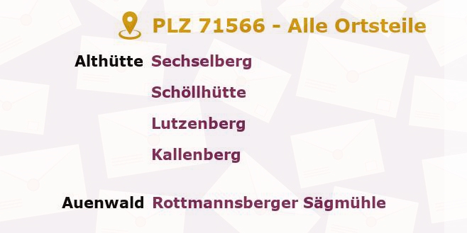 Postleitzahl 71566 Althütte, Baden-Württemberg - Alle Orte und Ortsteile