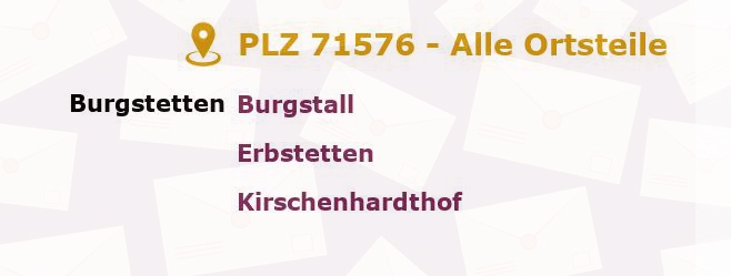 Postleitzahl 71576 Burgstetten, Baden-Württemberg - Alle Orte und Ortsteile