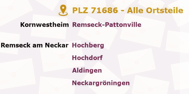 Postleitzahl 71686 Baden-Württemberg - Alle Orte und Ortsteile
