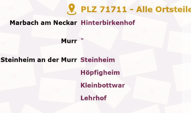 Postleitzahl 71711 Steinheim an der Murr, Baden-Württemberg - Alle Orte und Ortsteile