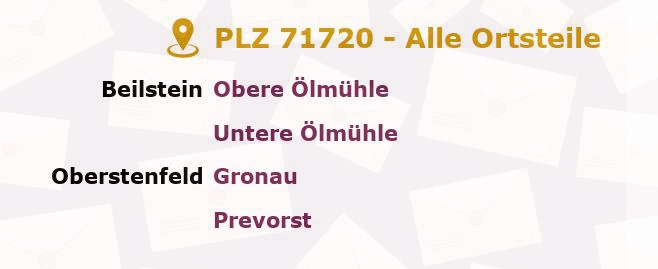 Postleitzahl 71720 Oberstenfeld, Baden-Württemberg - Alle Orte und Ortsteile