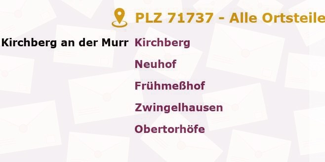 Postleitzahl 71737 Kirchberg an der Murr, Baden-Württemberg - Alle Orte und Ortsteile