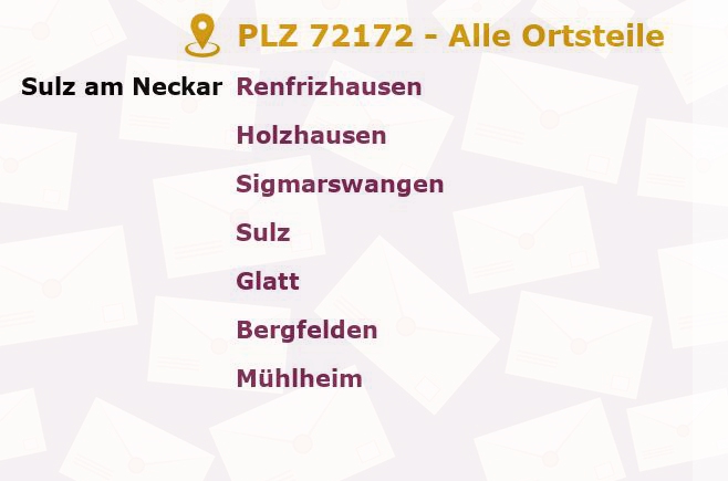 Postleitzahl 72172 Sulz am Neckar, Baden-Württemberg - Alle Orte und Ortsteile