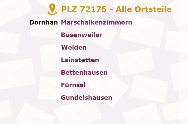 Postleitzahl 72175 Dornhan, Baden-Württemberg - Alle Orte und Ortsteile