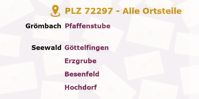 Postleitzahl 72297 Baden-Württemberg - Alle Orte und Ortsteile
