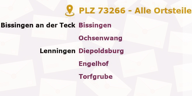 Postleitzahl 73266 Bissingen an der Teck, Baden-Württemberg - Alle Orte und Ortsteile