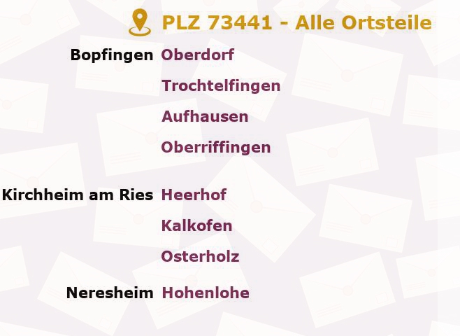 Postleitzahl 73441 Bopfingen, Baden-Württemberg - Alle Orte und Ortsteile