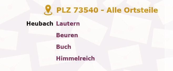 Postleitzahl 73540 Heubach, Baden-Württemberg - Alle Orte und Ortsteile