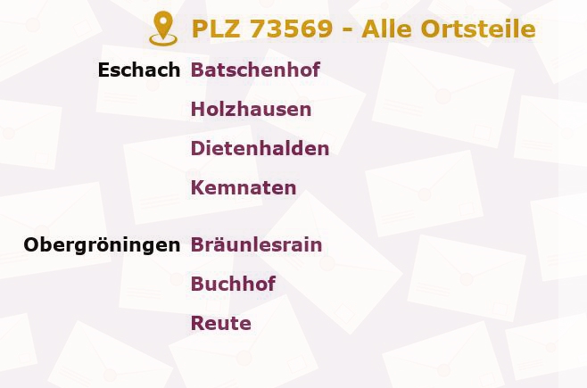 Postleitzahl 73569 Eschach, Baden-Württemberg - Alle Orte und Ortsteile