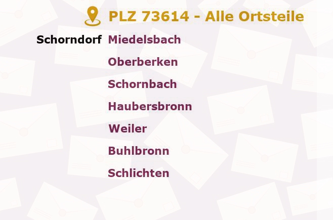 Postleitzahl 73614 Schorndorf, Baden-Württemberg - Alle Orte und Ortsteile