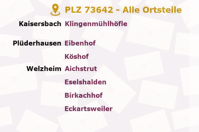 Postleitzahl 73642 Welzheim, Baden-Württemberg - Alle Orte und Ortsteile