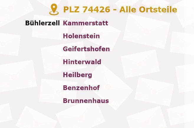 Postleitzahl 74426 Bühlerzell, Baden-Württemberg - Alle Orte und Ortsteile