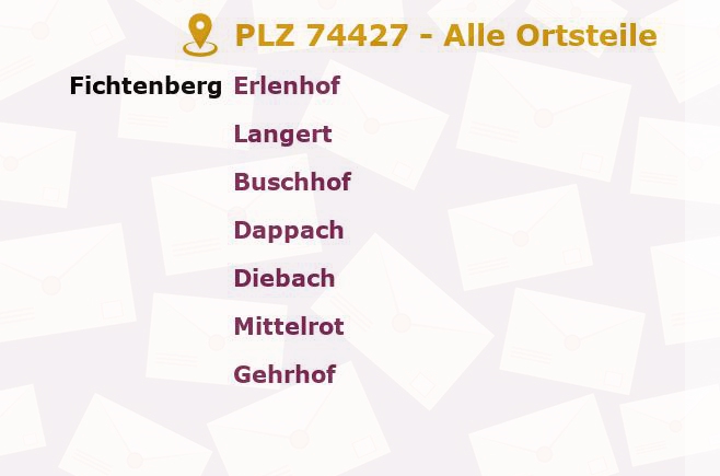 Postleitzahl 74427 Fichtenberg, Baden-Württemberg - Alle Orte und Ortsteile