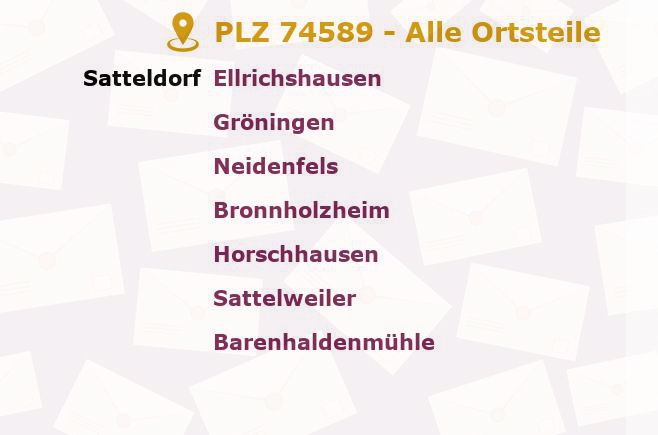 Postleitzahl 74589 Satteldorf, Baden-Württemberg - Alle Orte und Ortsteile