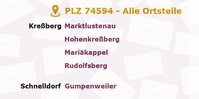 Postleitzahl 74594 Baden-Württemberg - Alle Orte und Ortsteile
