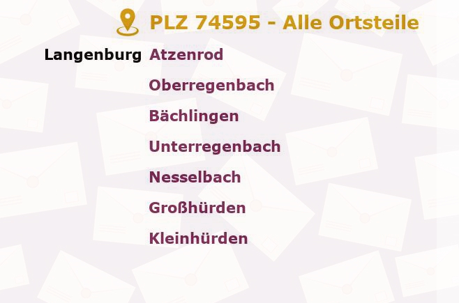 Postleitzahl 74595 Langenburg, Baden-Württemberg - Alle Orte und Ortsteile