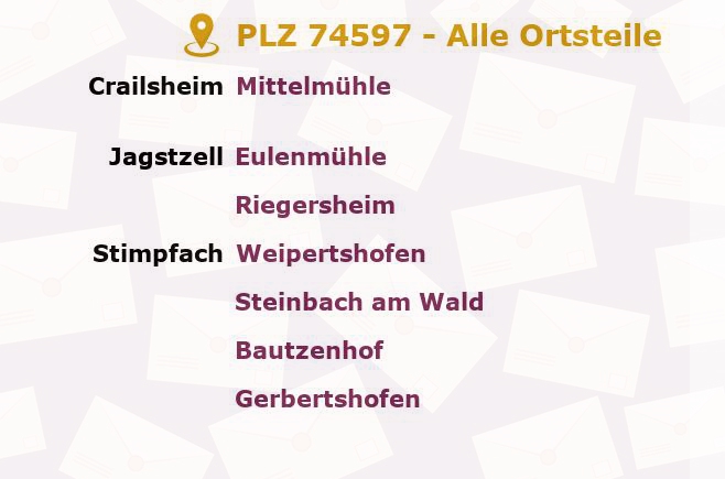 Postleitzahl 74597 Stimpfach, Baden-Württemberg - Alle Orte und Ortsteile