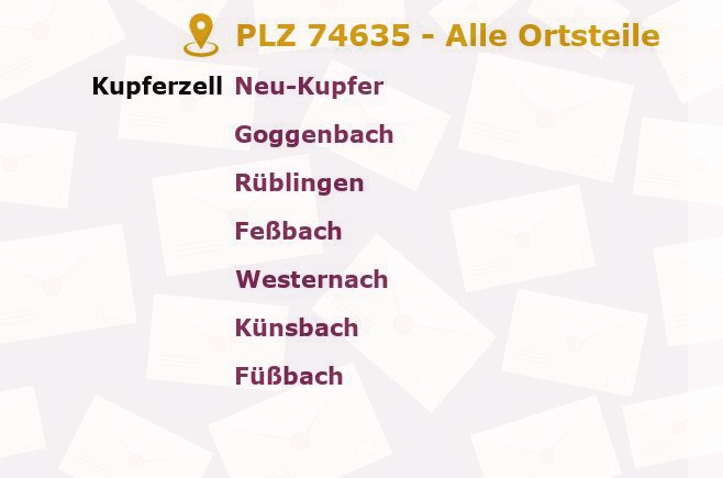 Postleitzahl 74635 Kupferzell, Baden-Württemberg - Alle Orte und Ortsteile