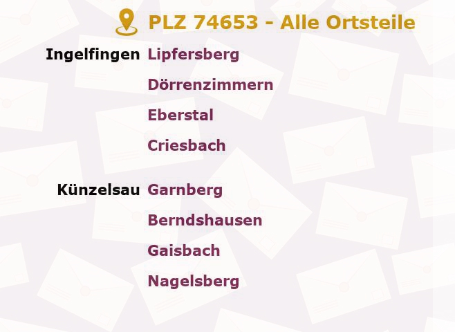 Postleitzahl 74653 Künzelsau, Baden-Württemberg - Alle Orte und Ortsteile