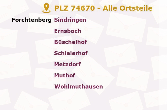 Postleitzahl 74670 Forchtenberg, Baden-Württemberg - Alle Orte und Ortsteile