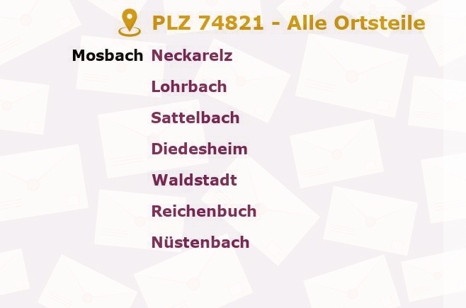 Postleitzahl 74821 Mosbach, Baden-Württemberg - Alle Orte und Ortsteile