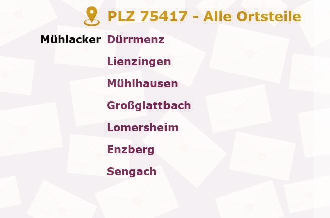 Postleitzahl 75417 Mühlacker, Baden-Württemberg - Alle Orte und Ortsteile