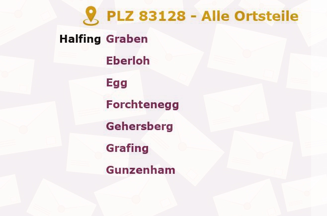 Postleitzahl 83128 Halfing, Bayern - Alle Orte und Ortsteile