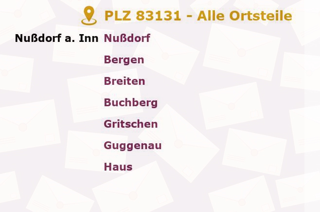 Postleitzahl 83131 Nußdorf am Inn, Bayern - Alle Orte und Ortsteile