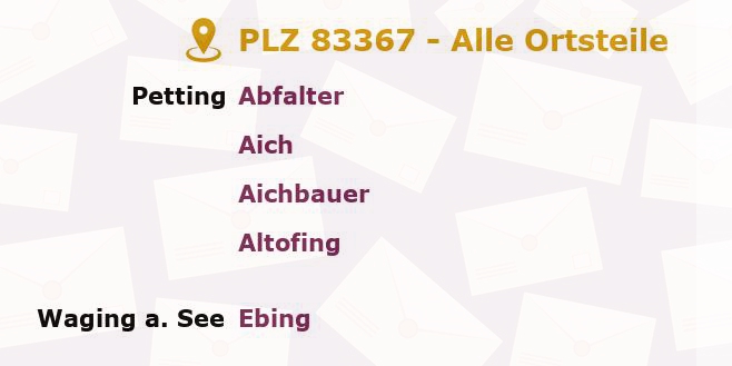 Postleitzahl 83367 Petting, Bayern - Alle Orte und Ortsteile