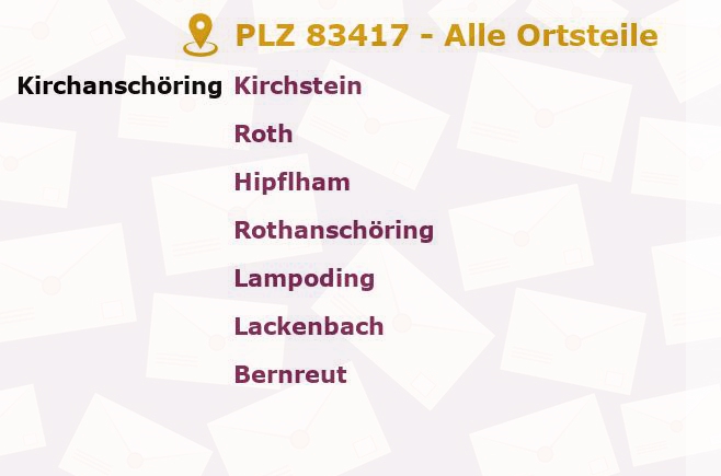 Postleitzahl 83417 Kirchanschöring, Bayern - Alle Orte und Ortsteile