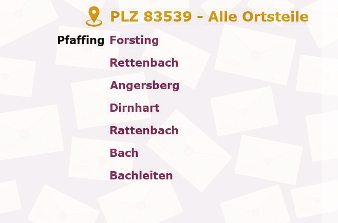Postleitzahl 83539 Bayern - Alle Orte und Ortsteile