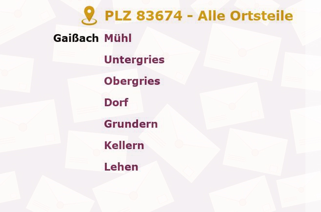 Postleitzahl 83674 Gaißach, Bayern - Alle Orte und Ortsteile