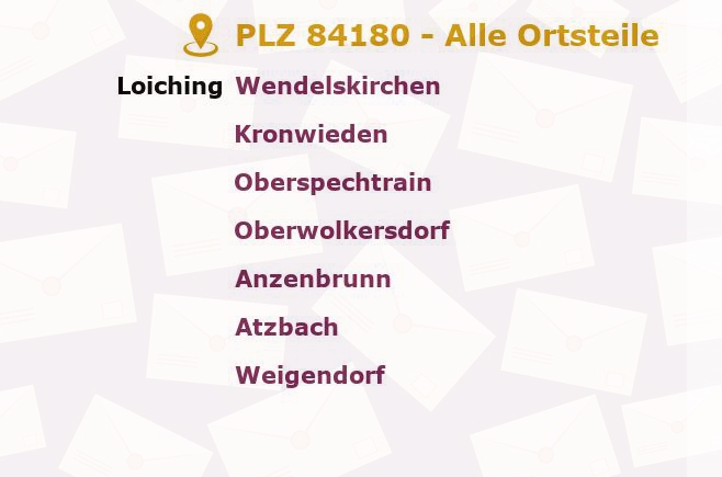 Postleitzahl 84180 Loiching, Bayern - Alle Orte und Ortsteile