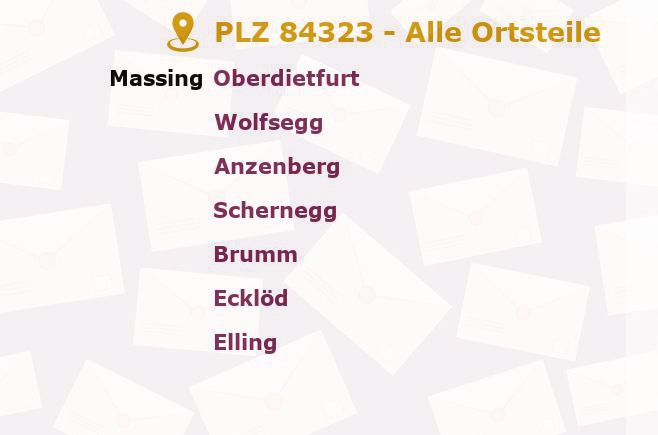 Postleitzahl 84323 Massing, Bayern - Alle Orte und Ortsteile