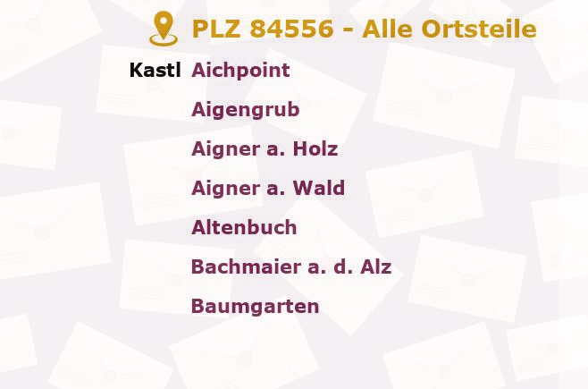 Postleitzahl 84556 Kastl, Bayern - Alle Orte und Ortsteile